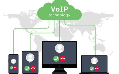 How Does Voip Phone System Work?