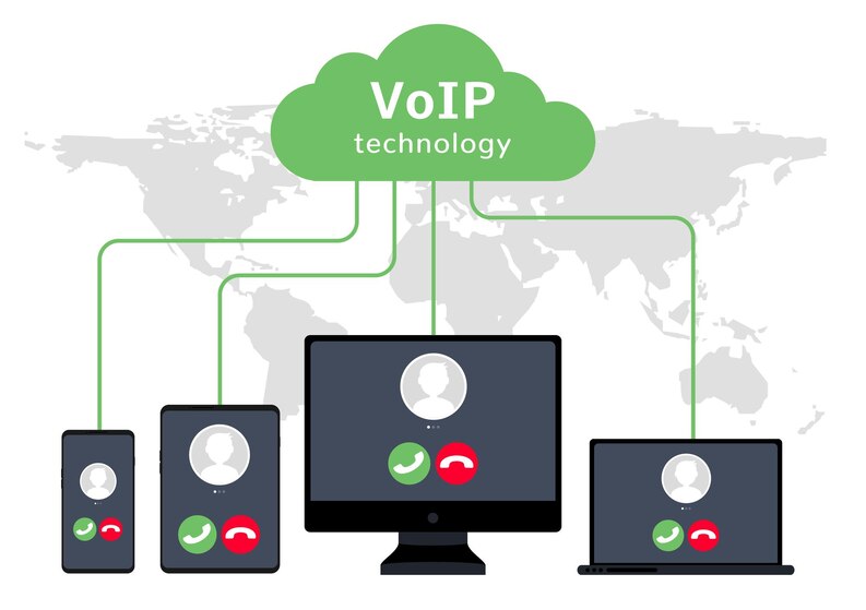 How Does Voip Phone System Work?