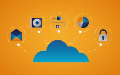 What is Managed Cloud Hosting?